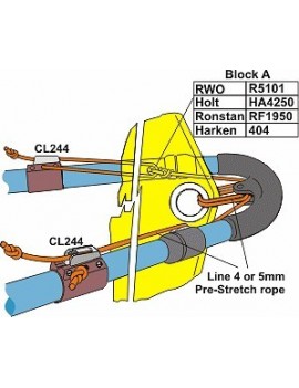 Clam Cleat de wishbone Aluminium C244