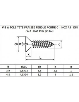 Vis tôle TC Fendue - INOX A4
