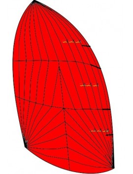 Spi adaptable Twincat 13