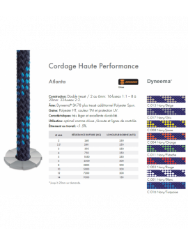 Drisse/Ecoute Polyester/Dyneema pré-étirée - Atlanta 16F
