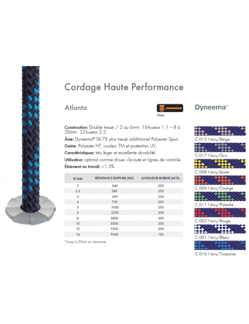 Drisse/Ecoute Polyester/Dyneema pré-étirée - Atlanta 16F