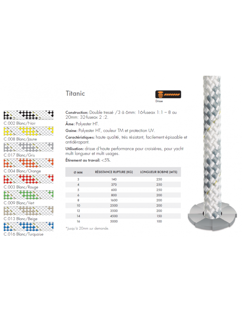 Drisse Polyester pré-étirée Titanic 16/32F