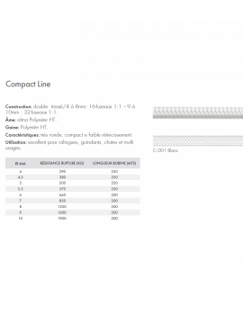 Cordage voileries Compact...